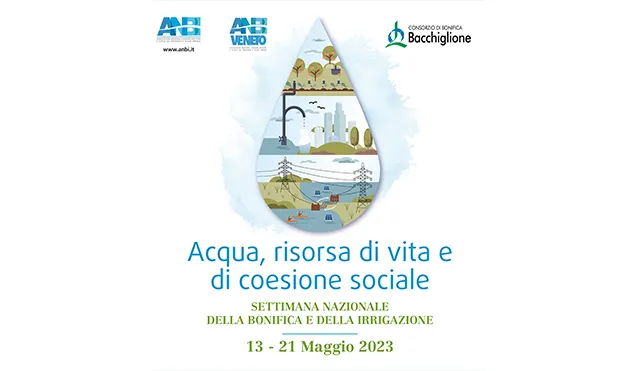 Settimana nazionale della Bonifica e della Irrigazione 13- 21 maggio 2023